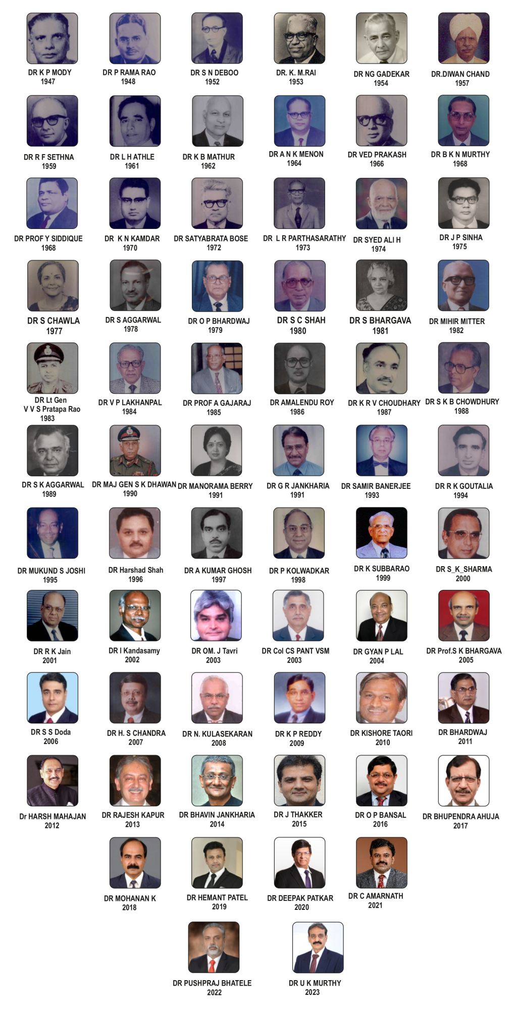 pastpresedents past presidents